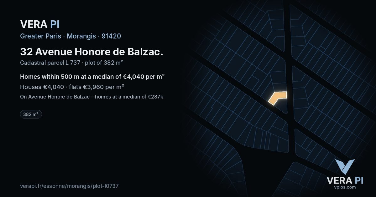 32 Avenue Honore de Balzac, Morangis at night – the plot lit, the parcels around coloured by the prices near them