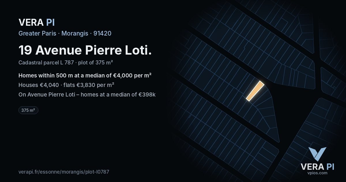 19 Avenue Pierre Loti, Morangis at night – the plot lit, the parcels around coloured by the prices near them