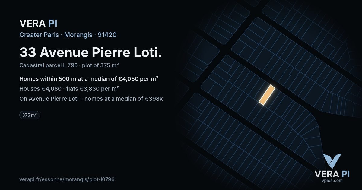 33 Avenue Pierre Loti, Morangis at night – the plot lit, the parcels around coloured by the prices near them