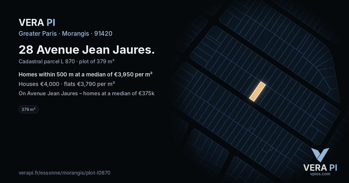 28 Avenue Jean Jaures, Morangis at night – the plot lit, the parcels around coloured by the prices near them