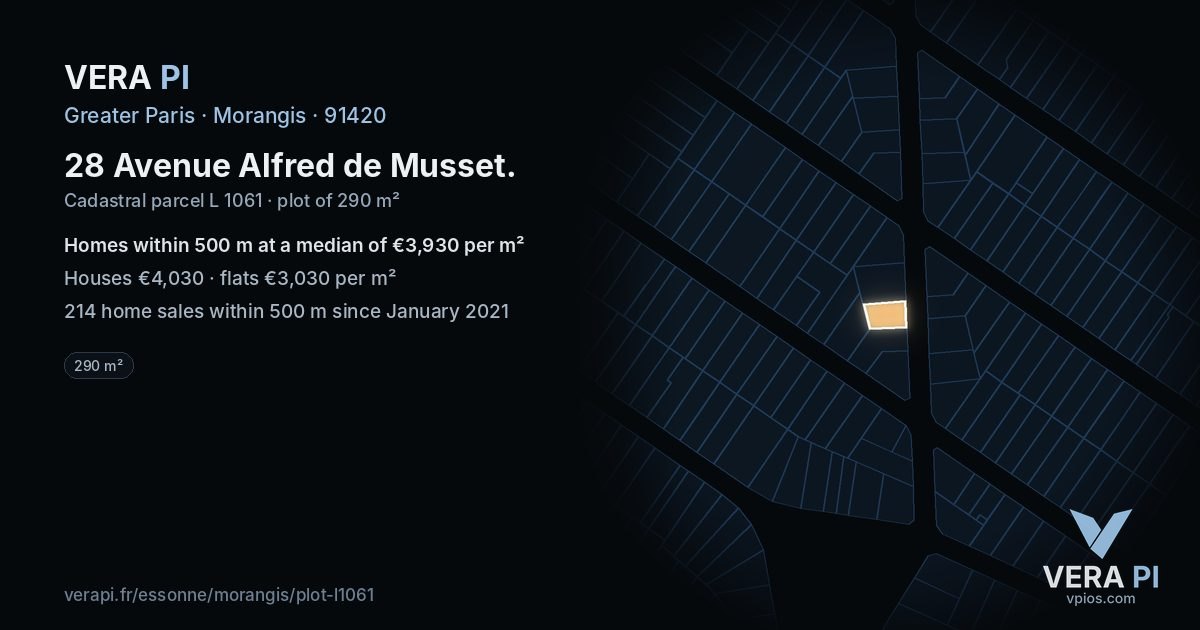 28 Avenue Alfred de Musset, Morangis at night – the plot lit, the parcels around coloured by the prices near them
