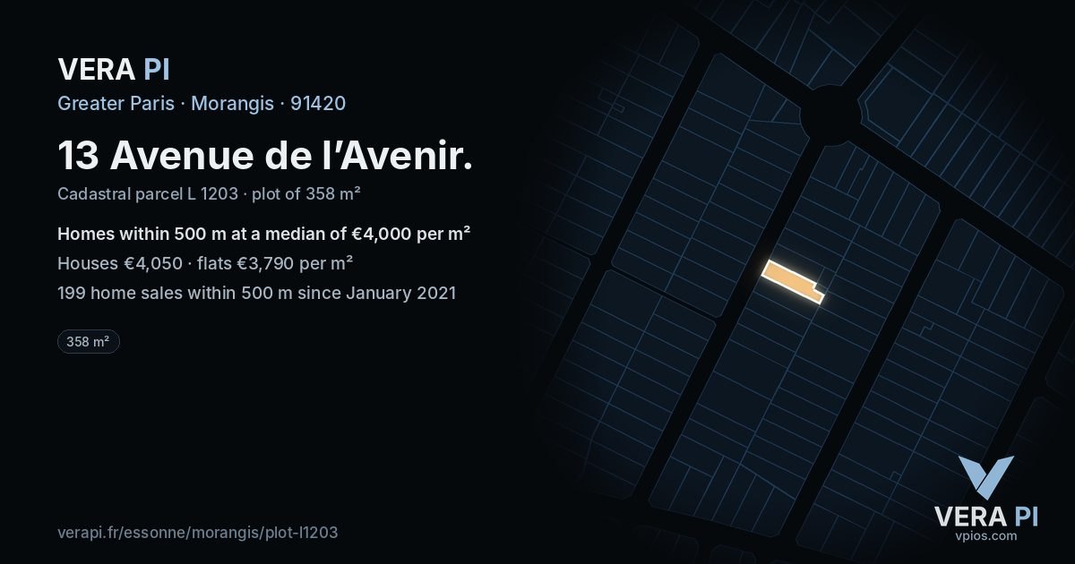13 Avenue de l’Avenir, Morangis at night – the plot lit, the parcels around coloured by the prices near them