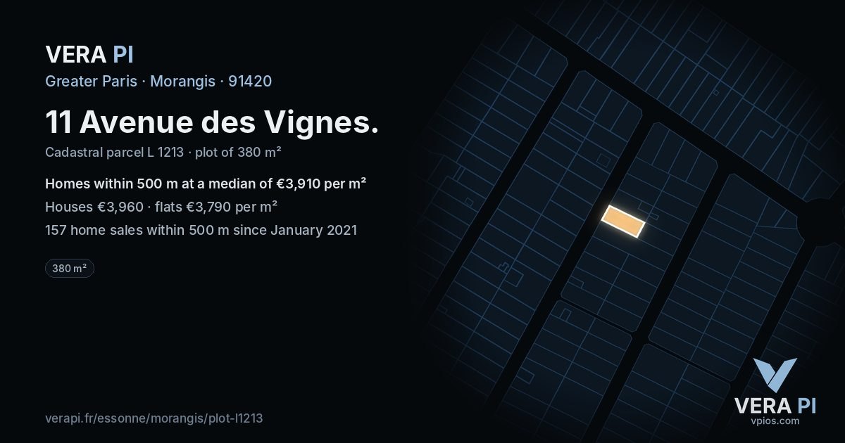 11 Avenue des Vignes, Morangis at night – the plot lit, the parcels around coloured by the prices near them