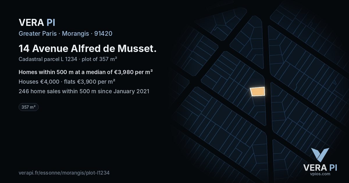 14 Avenue Alfred de Musset, Morangis at night – the plot lit, the parcels around coloured by the prices near them