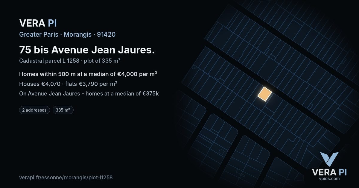 75 bis Avenue Jean Jaures, Morangis at night – the plot lit, the parcels around coloured by the prices near them