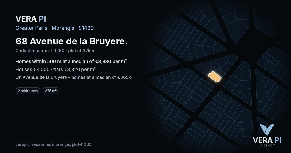 68 Avenue de la Bruyere, Morangis at night – the plot lit, the parcels around coloured by the prices near them