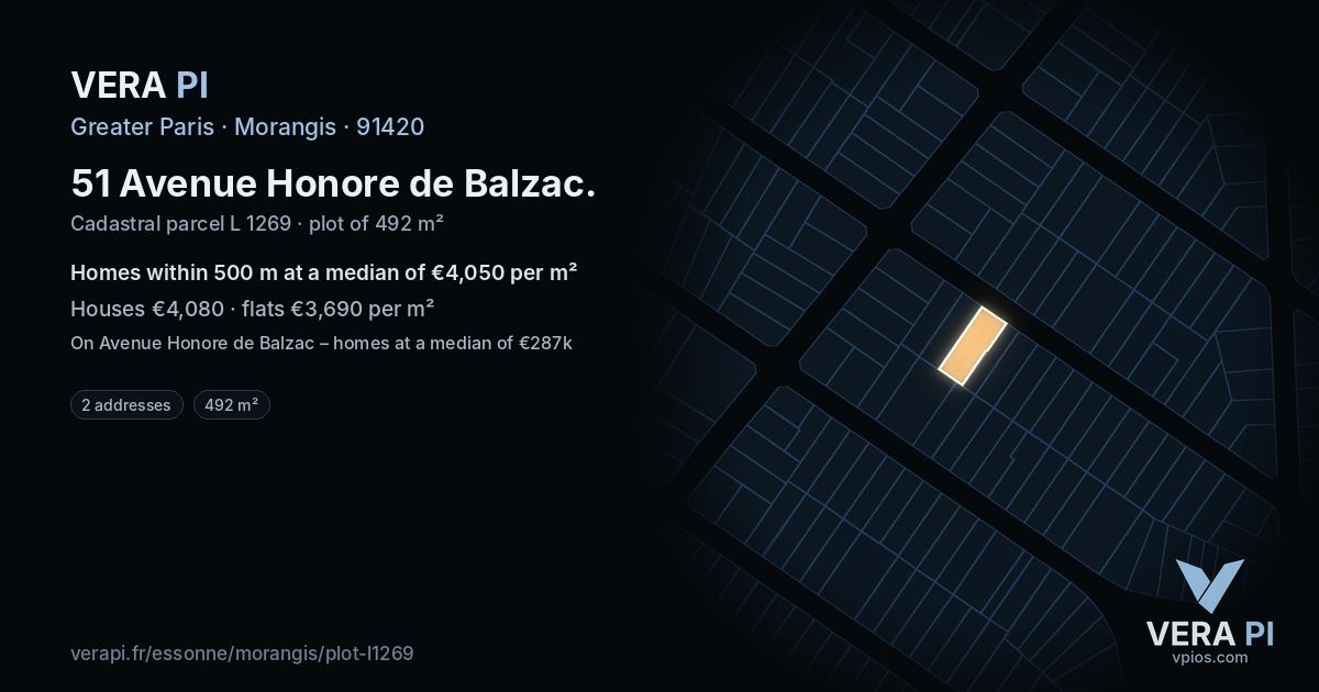 51 Avenue Honore de Balzac, Morangis at night – the plot lit, the parcels around coloured by the prices near them