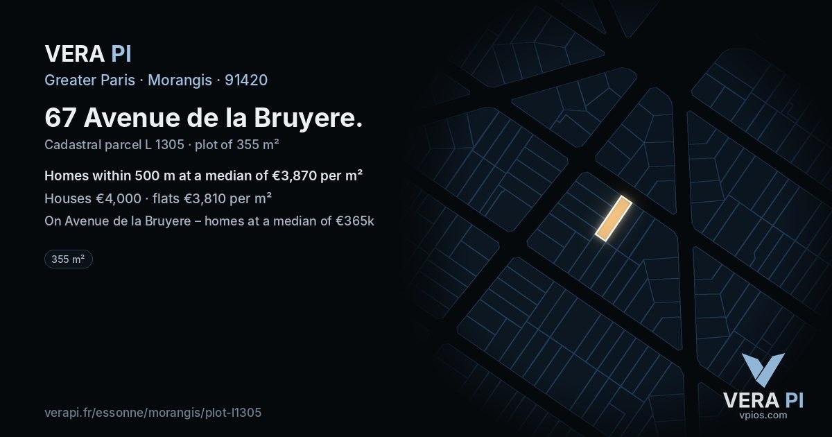 67 Avenue de la Bruyere, Morangis at night – the plot lit, the parcels around coloured by the prices near them