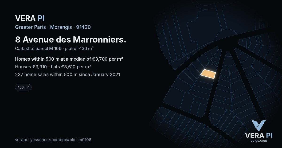 8 Avenue des Marronniers, Morangis at night – the plot lit, the parcels around coloured by the prices near them