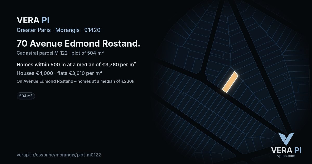 70 Avenue Edmond Rostand, Morangis at night – the plot lit, the parcels around coloured by the prices near them