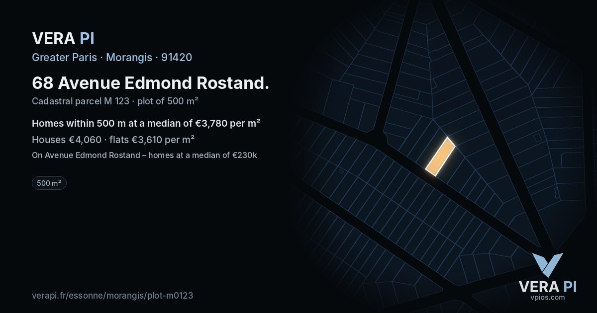 68 Avenue Edmond Rostand, Morangis at night – the plot lit, the parcels around coloured by the prices near them