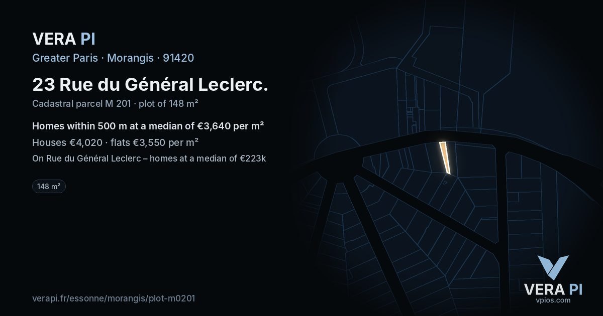 23 Rue du Général Leclerc, Morangis at night – the plot lit, the parcels around coloured by the prices near them