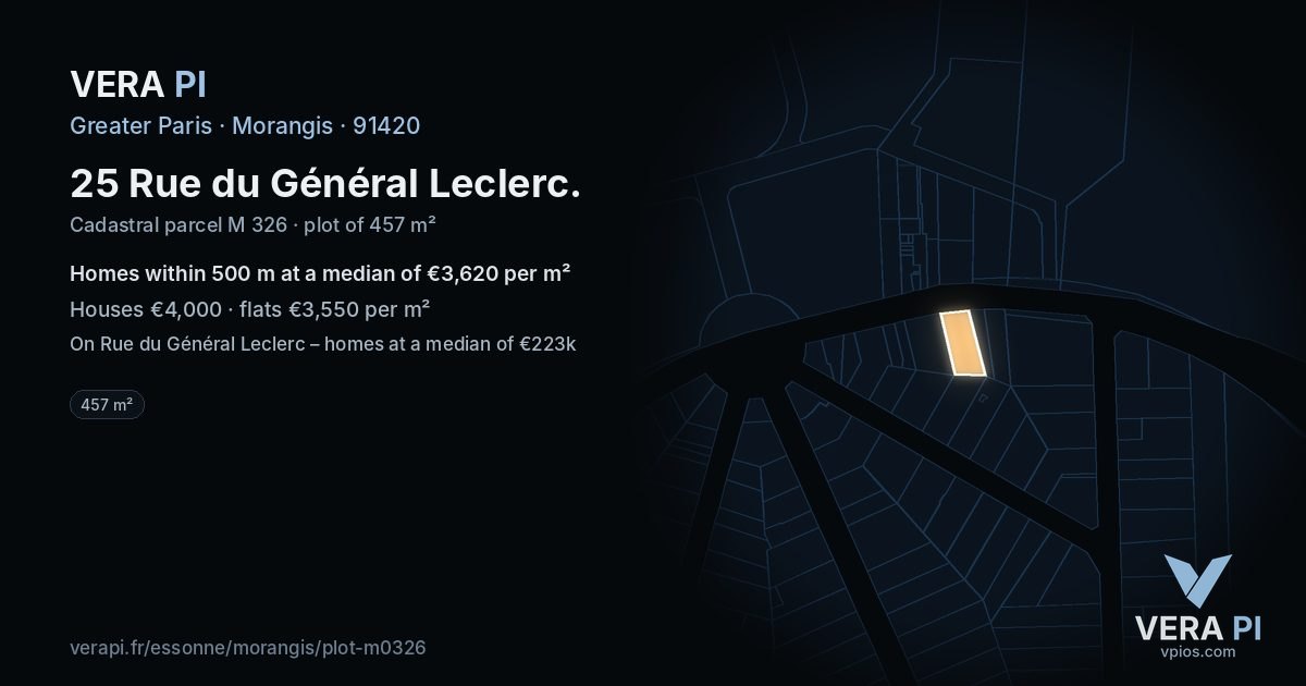 25 Rue du Général Leclerc, Morangis at night – the plot lit, the parcels around coloured by the prices near them