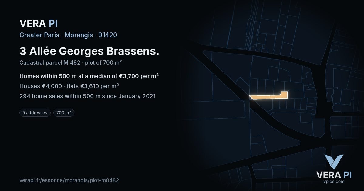 3 Allée Georges Brassens, Morangis at night – the plot lit, the parcels around coloured by the prices near them