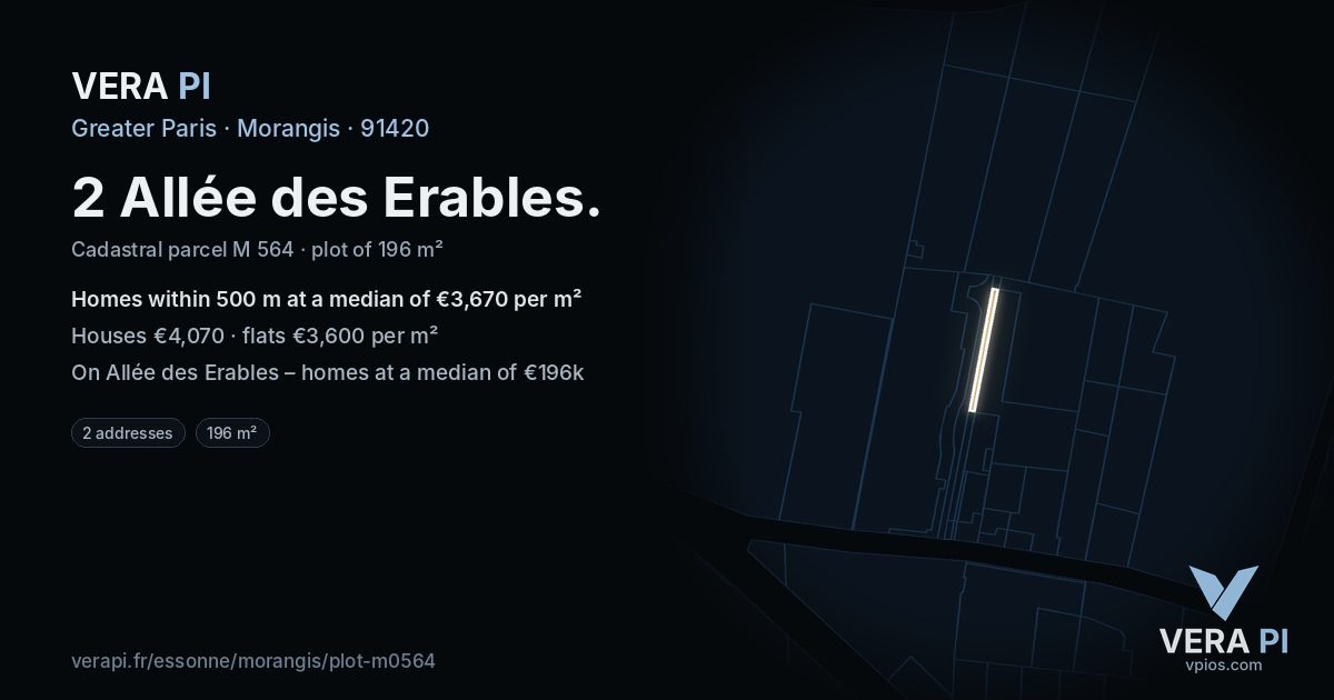 2 Allée des Erables, Morangis at night – the plot lit, the parcels around coloured by the prices near them