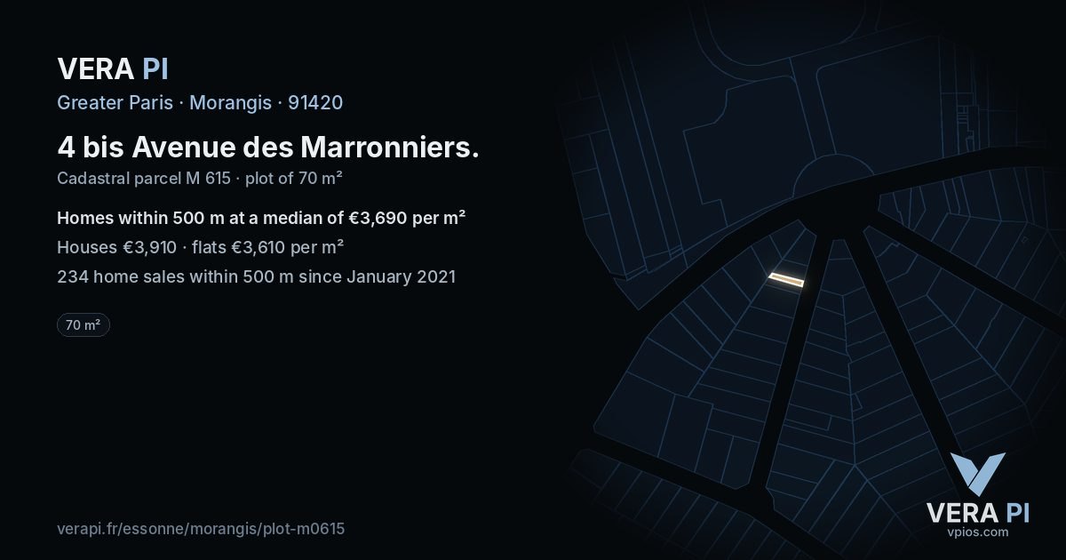 4 bis Avenue des Marronniers, Morangis at night – the plot lit, the parcels around coloured by the prices near them