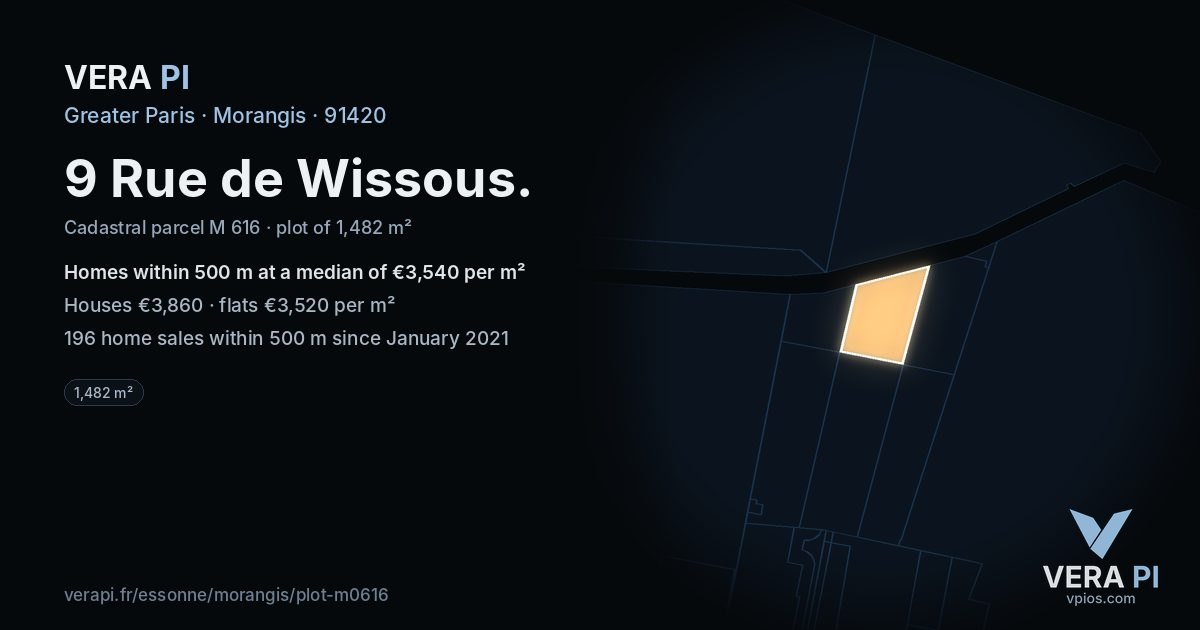 9 Rue de Wissous, Morangis at night – the plot lit, the parcels around coloured by the prices near them