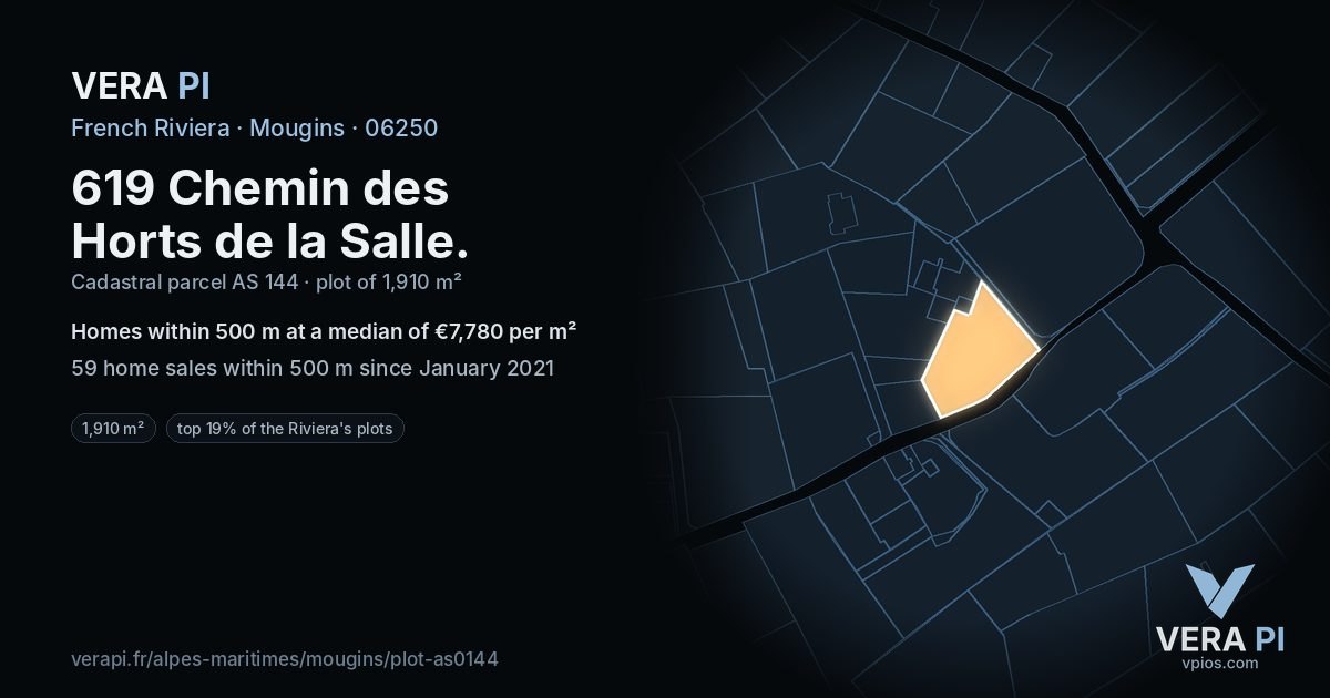 619 Chemin des Horts de la Salle, Mougins at night – the plot lit, the parcels around coloured by the prices near them