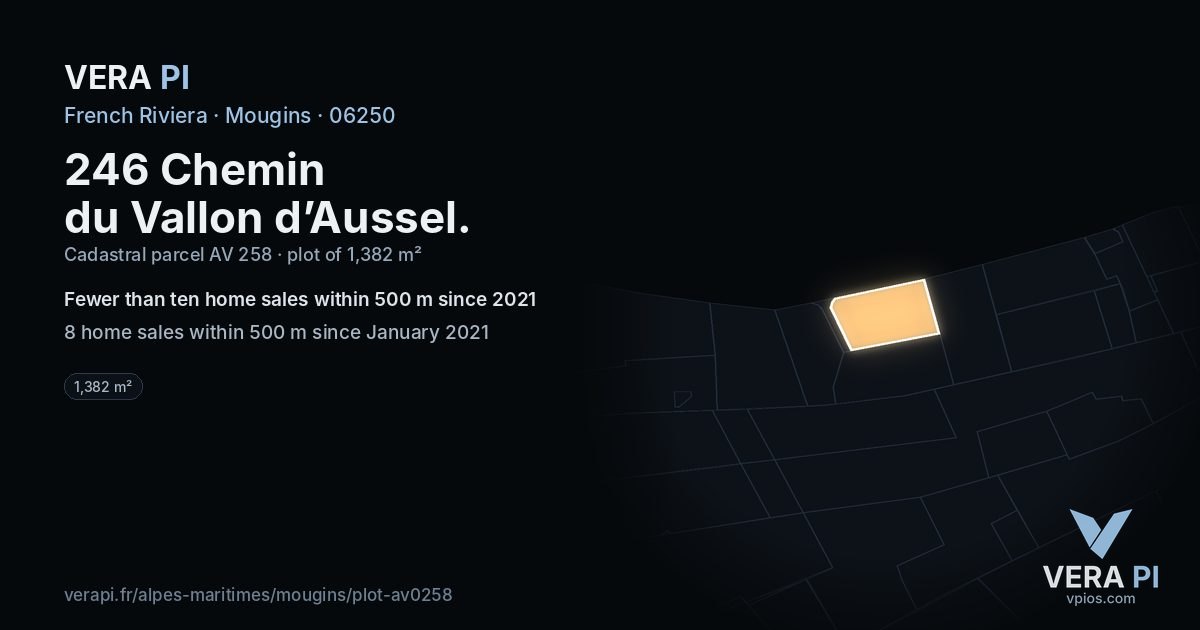 246 Chemin du Vallon d’Aussel, Mougins at night – the plot lit, the parcels around coloured by the prices near them