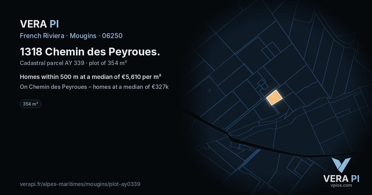 1318 Chemin des Peyroues, Mougins at night – the plot lit, the parcels around coloured by the prices near them