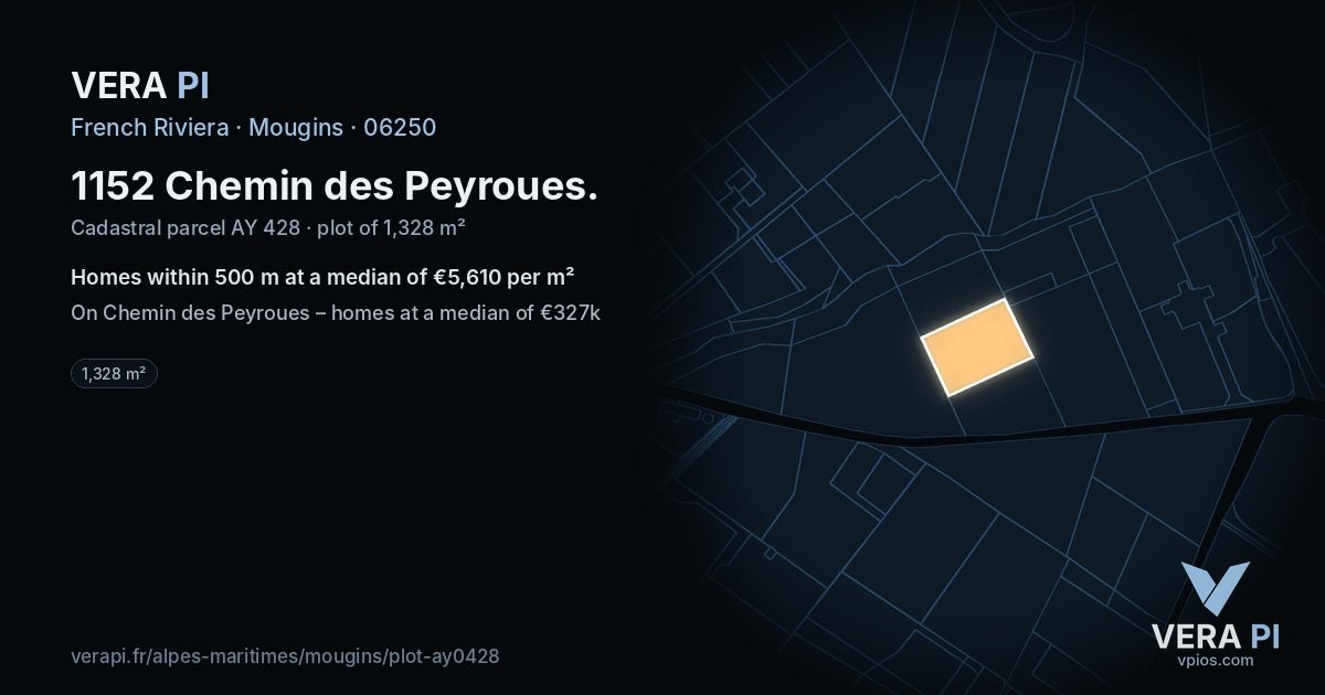 1152 Chemin des Peyroues, Mougins at night – the plot lit, the parcels around coloured by the prices near them