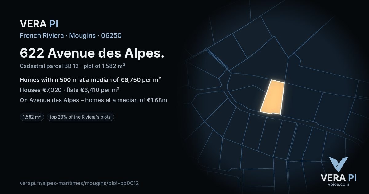 622 Avenue des Alpes, Mougins at night – the plot lit, the parcels around coloured by the prices near them