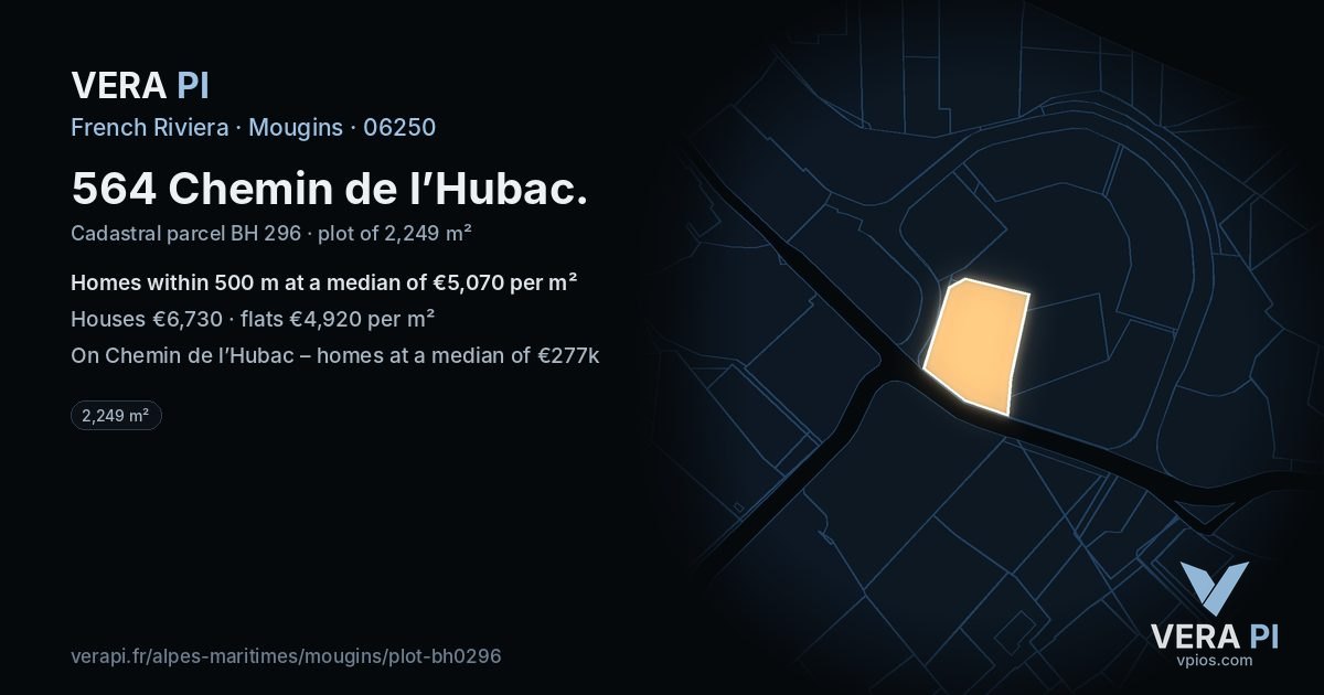 564 Chemin de l’Hubac, Mougins at night – the plot lit, the parcels around coloured by the prices near them