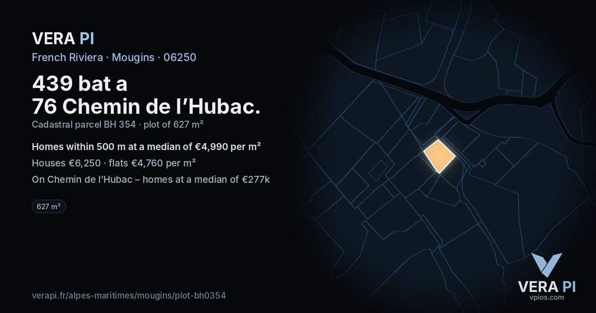 439 bat a 76 Chemin de l’Hubac, Mougins at night – the plot lit, the parcels around coloured by the prices near them