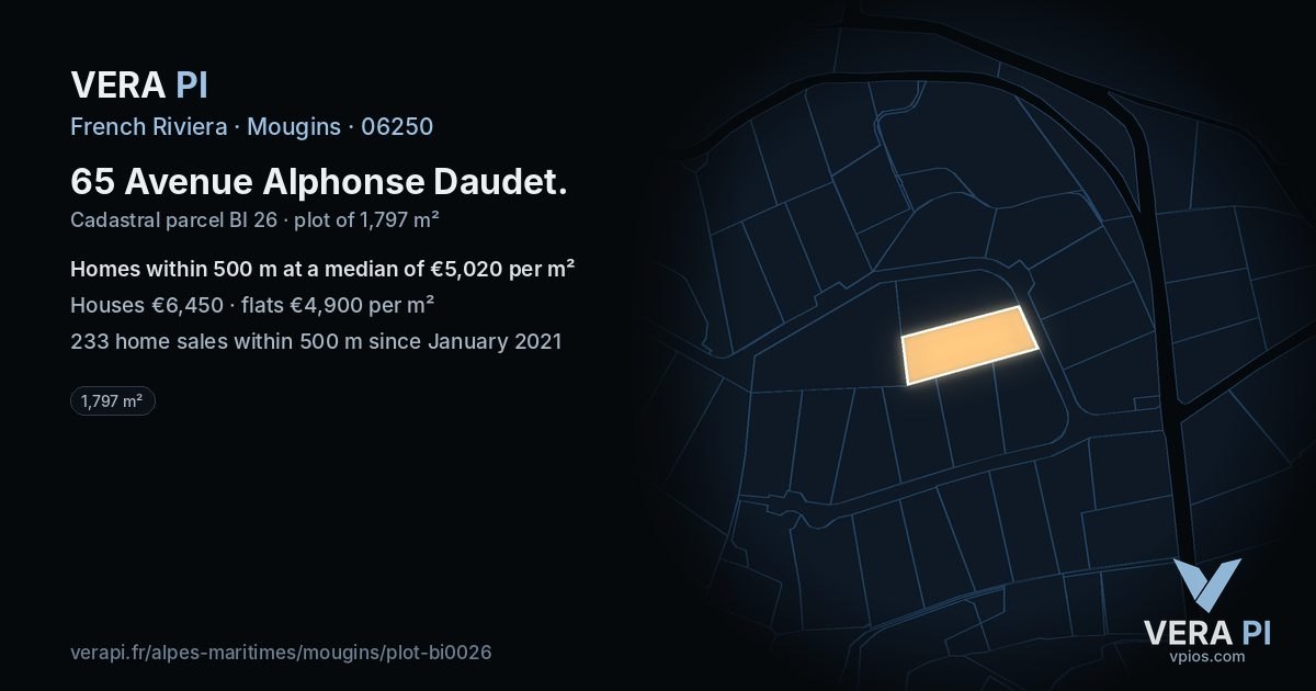65 Avenue Alphonse Daudet, Mougins at night – the plot lit, the parcels around coloured by the prices near them