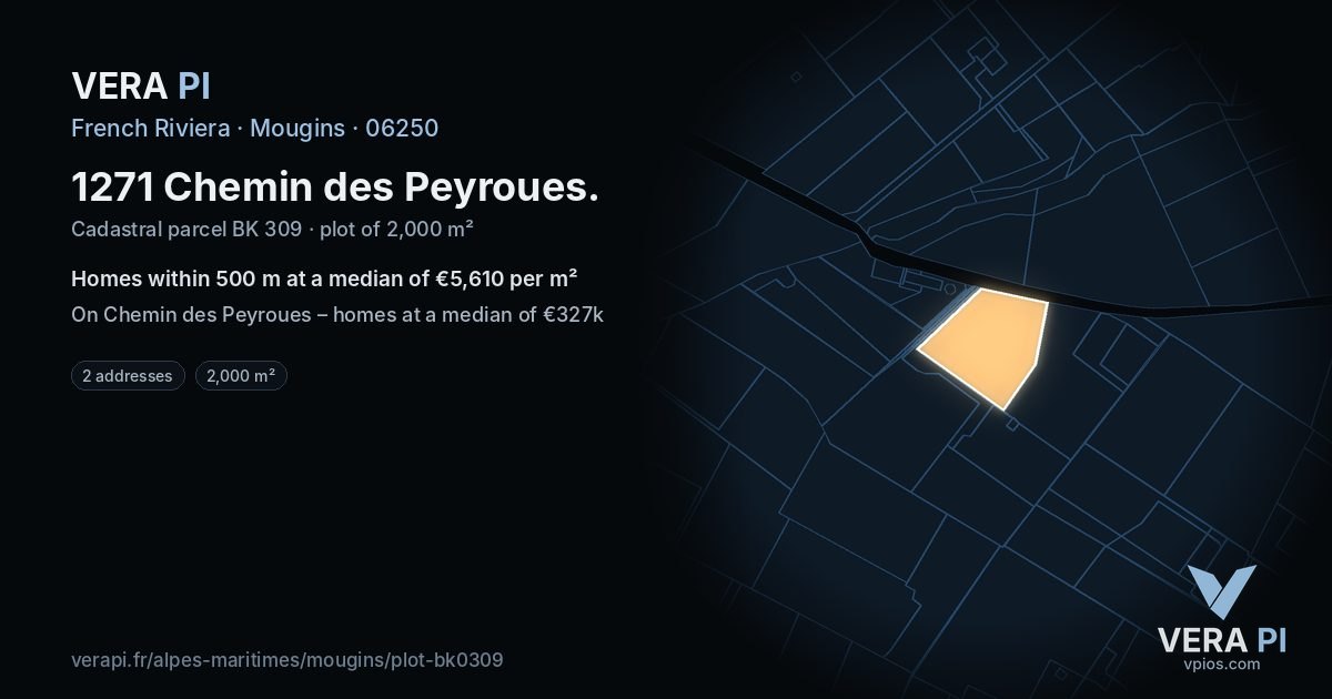 1271 Chemin des Peyroues, Mougins at night – the plot lit, the parcels around coloured by the prices near them