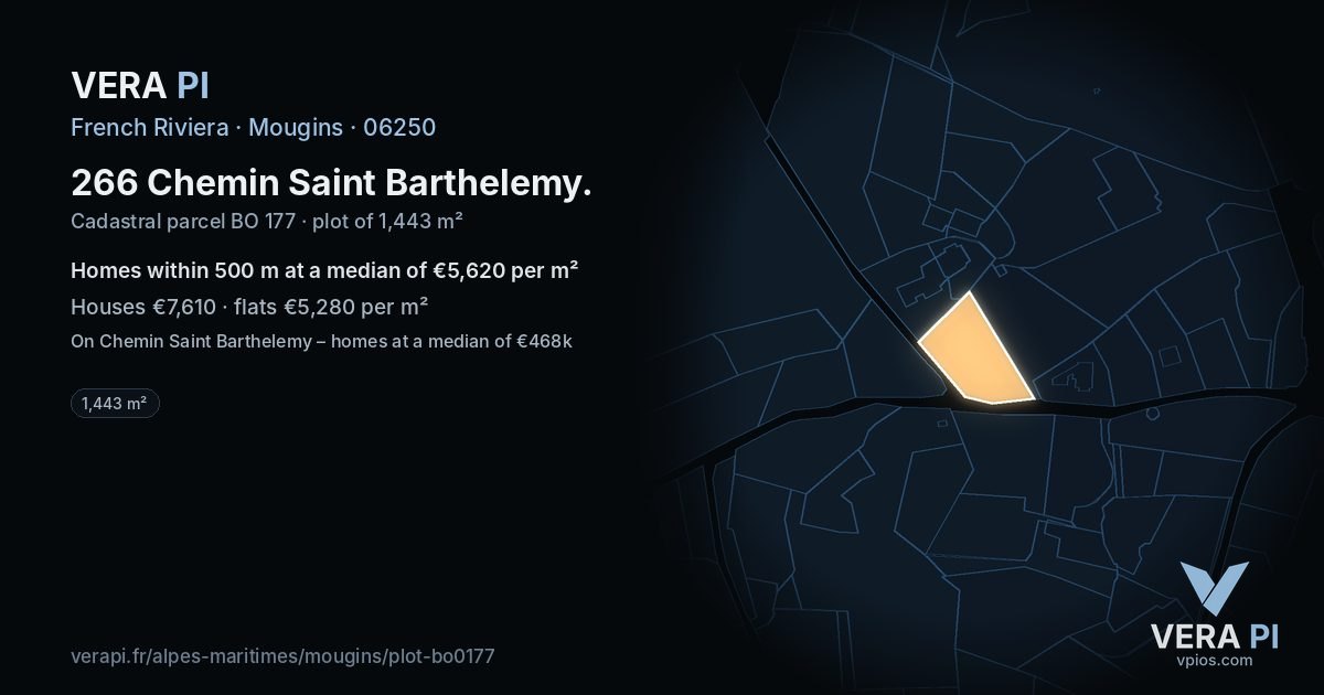 266 Chemin Saint Barthelemy, Mougins at night – the plot lit, the parcels around coloured by the prices near them