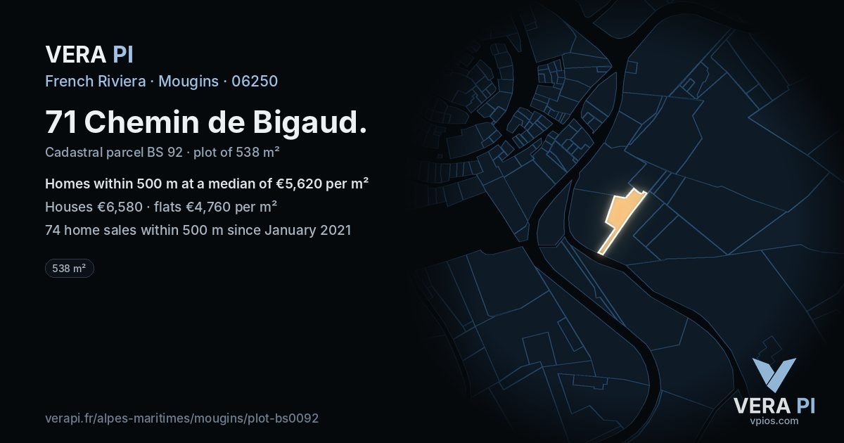 71 Chemin de Bigaud, Mougins at night – the plot lit, the parcels around coloured by the prices near them
