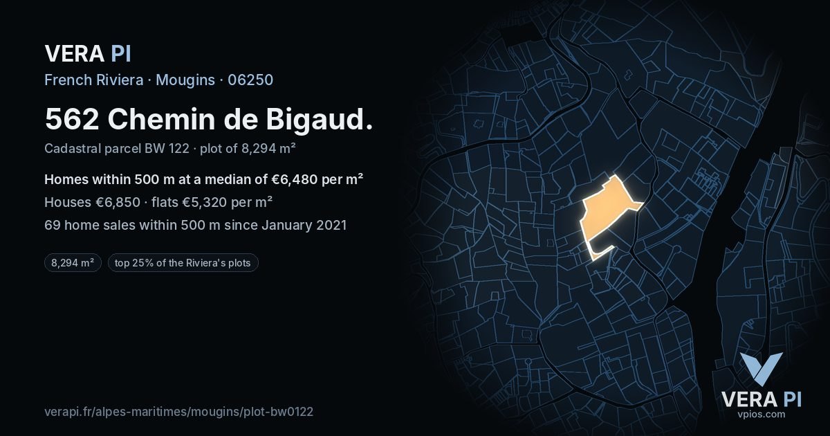 562 Chemin de Bigaud, Mougins at night – the plot lit, the parcels around coloured by the prices near them