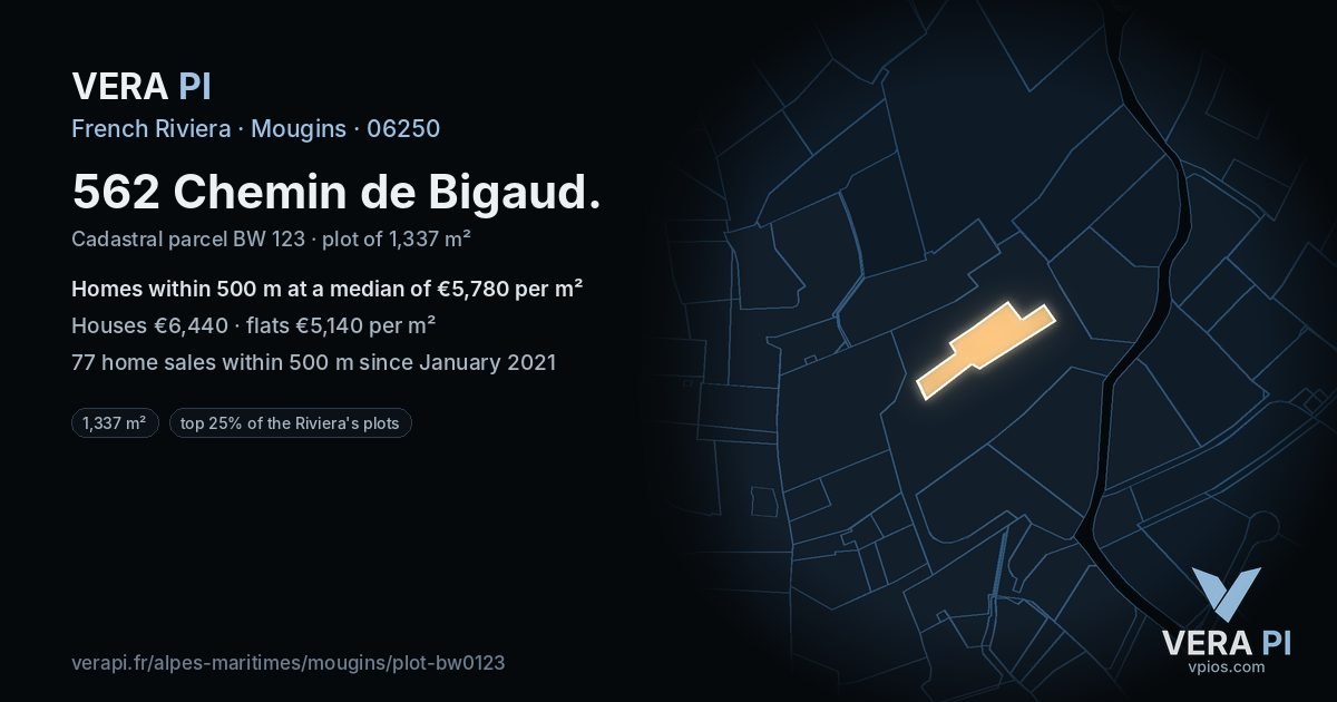 562 Chemin de Bigaud, Mougins at night – the plot lit, the parcels around coloured by the prices near them