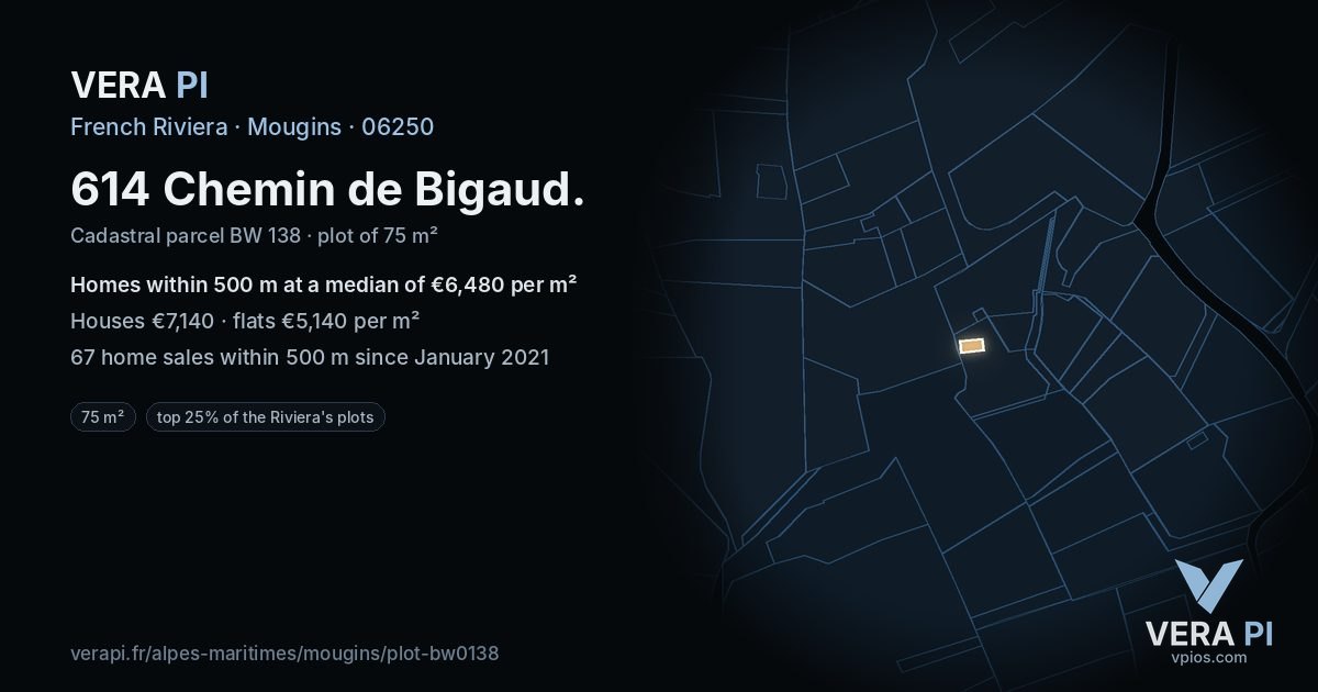 614 Chemin de Bigaud, Mougins at night – the plot lit, the parcels around coloured by the prices near them