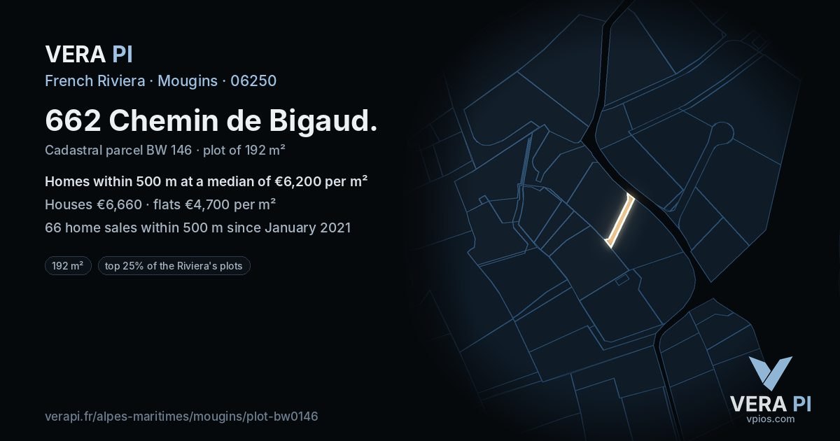 662 Chemin de Bigaud, Mougins at night – the plot lit, the parcels around coloured by the prices near them