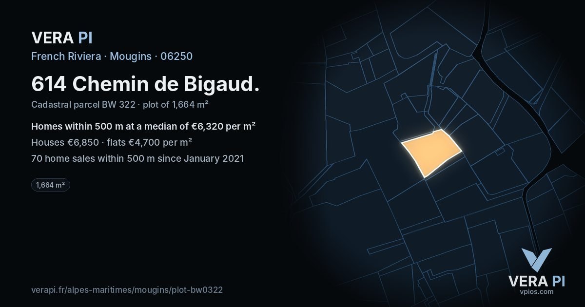 614 Chemin de Bigaud, Mougins at night – the plot lit, the parcels around coloured by the prices near them