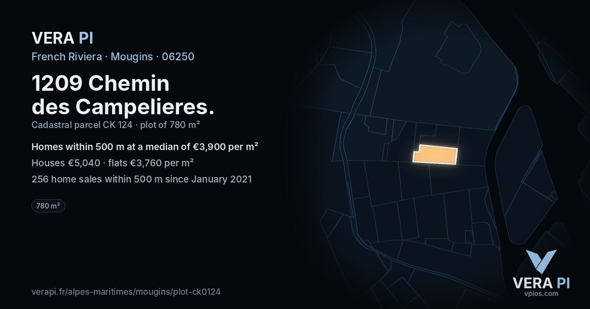 1209 Chemin des Campelieres, Mougins at night – the plot lit, the parcels around coloured by the prices near them