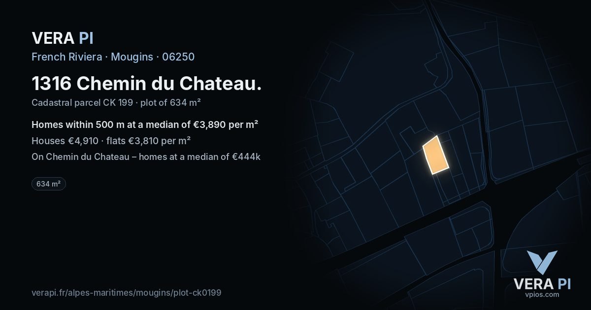 1316 Chemin du Chateau, Mougins at night – the plot lit, the parcels around coloured by the prices near them