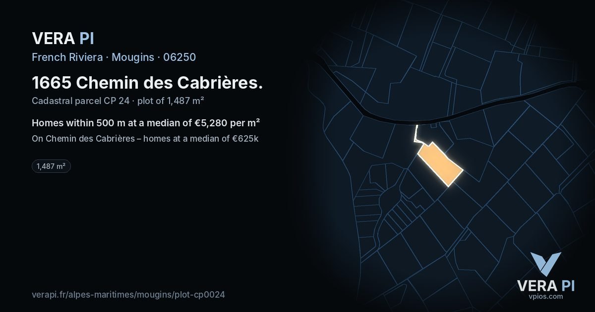 1665 Chemin des Cabrières, Mougins at night – the plot lit, the parcels around coloured by the prices near them