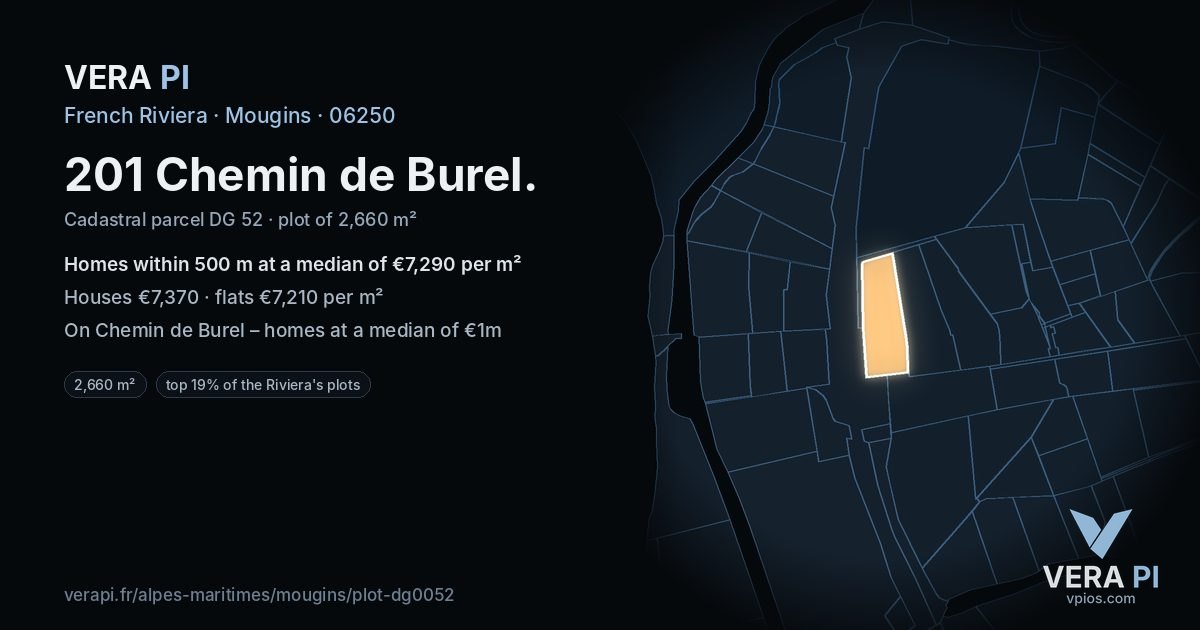 201 Chemin de Burel, Mougins at night – the plot lit, the parcels around coloured by the prices near them