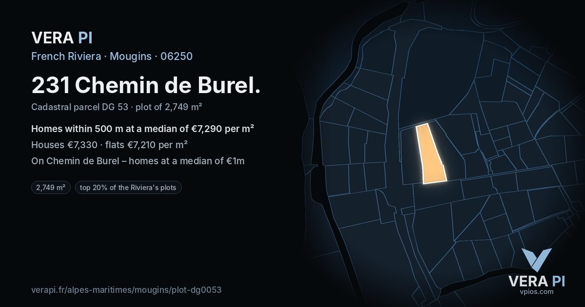 231 Chemin de Burel, Mougins at night – the plot lit, the parcels around coloured by the prices near them