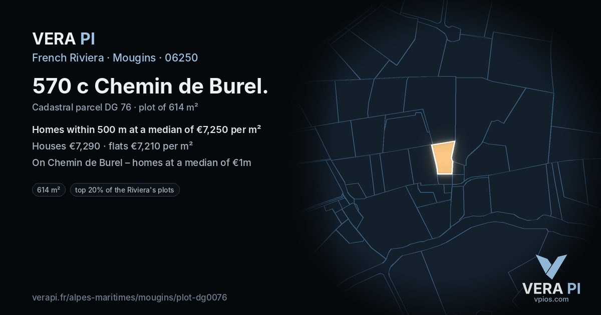570 c Chemin de Burel, Mougins at night – the plot lit, the parcels around coloured by the prices near them