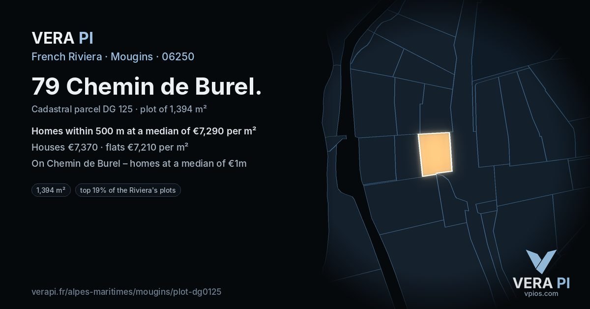 79 Chemin de Burel, Mougins at night – the plot lit, the parcels around coloured by the prices near them
