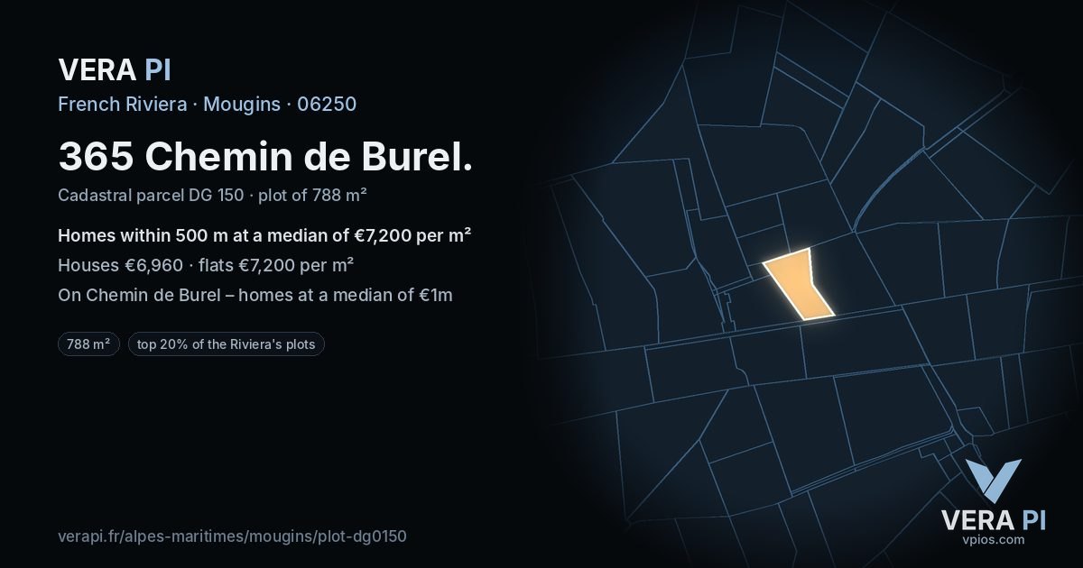 365 Chemin de Burel, Mougins at night – the plot lit, the parcels around coloured by the prices near them