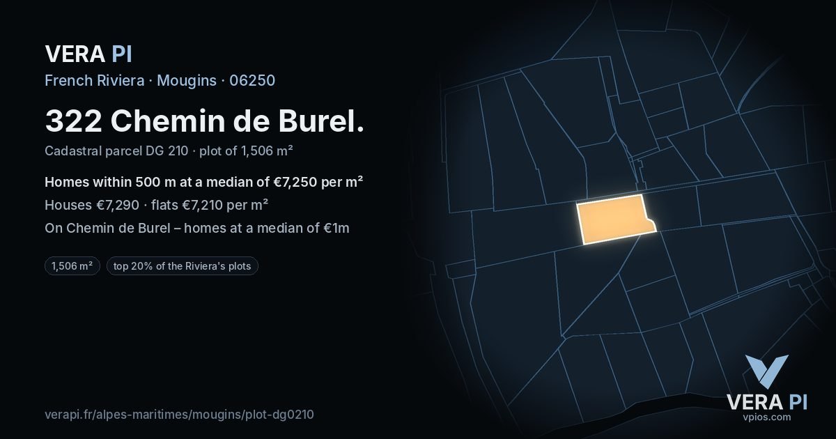 322 Chemin de Burel, Mougins at night – the plot lit, the parcels around coloured by the prices near them