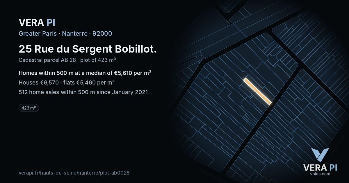 25 Rue du Sergent Bobillot, Nanterre at night – the plot lit, the parcels around coloured by the prices near them