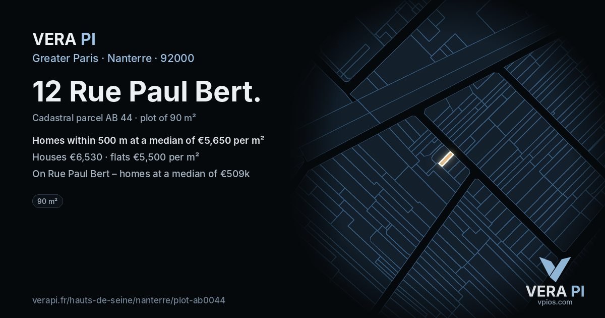12 Rue Paul Bert, Nanterre at night – the plot lit, the parcels around coloured by the prices near them