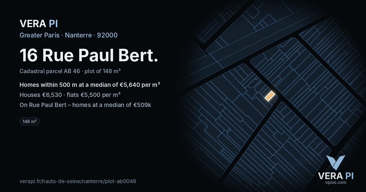 16 Rue Paul Bert, Nanterre at night – the plot lit, the parcels around coloured by the prices near them