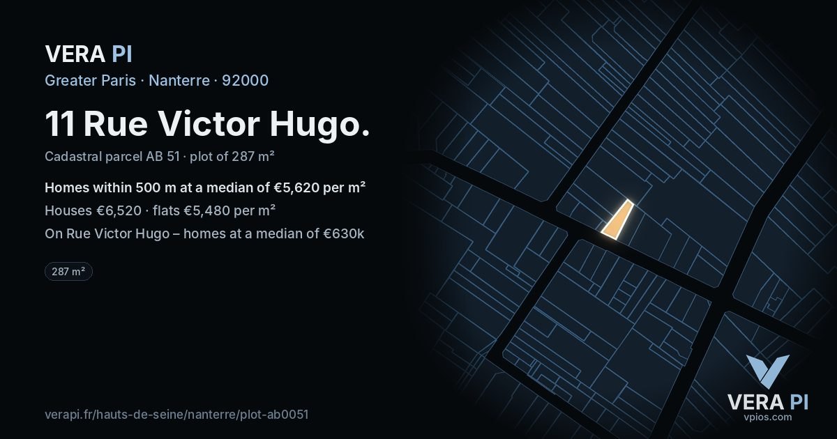 11 Rue Victor Hugo, Nanterre at night – the plot lit, the parcels around coloured by the prices near them